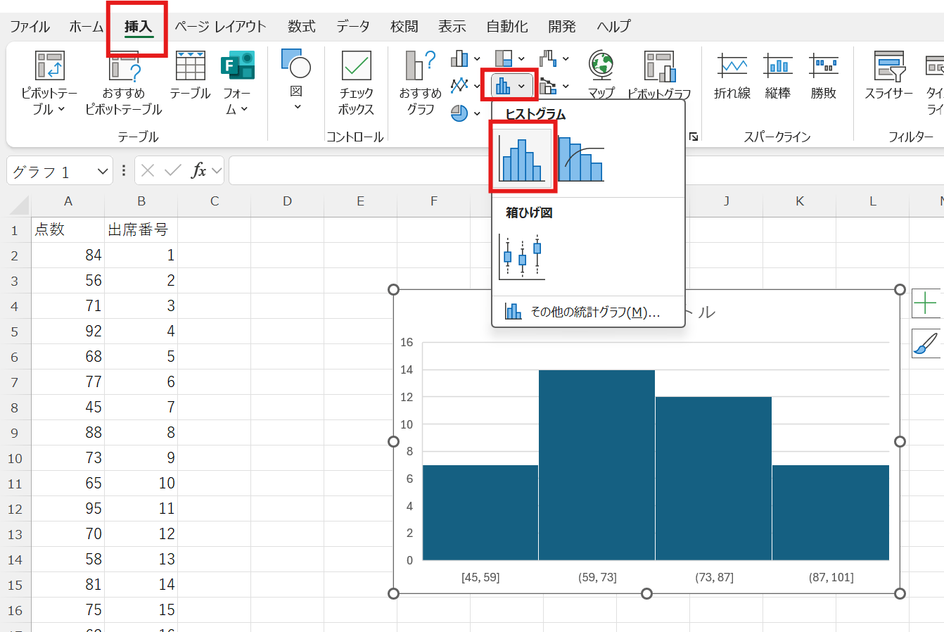 データを選択しヒストグラムを作成